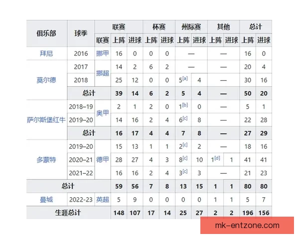 最新世界杯竞猜平台分析与推荐 让你轻松预测赛事结果