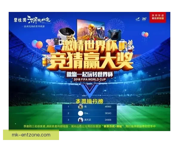 世界杯竞猜胜负挑战赛，赢取丰厚奖励，激动人心的赛事等待你来参与！